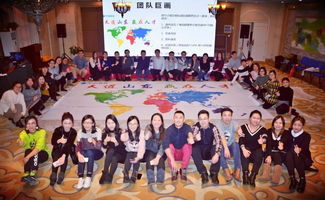 天道山东招聘启事 诚聘非美业务总监、美国顾问、市场经理（济南/青岛/烟台）