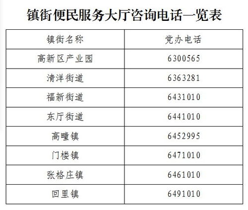 烟台福山区政务服务中心及教育咨询便民服务指南