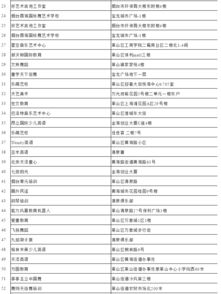 烟台公布校外培训机构黑名单，教育咨询服务领域迎来规范风暴